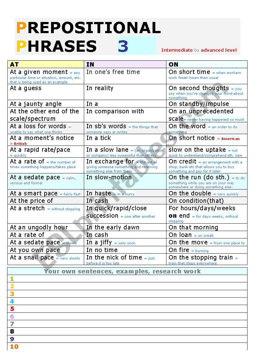 PREPOSITIONAL PHRASES 3/ PART 1 AND 2 are also added/with meanings given in blue