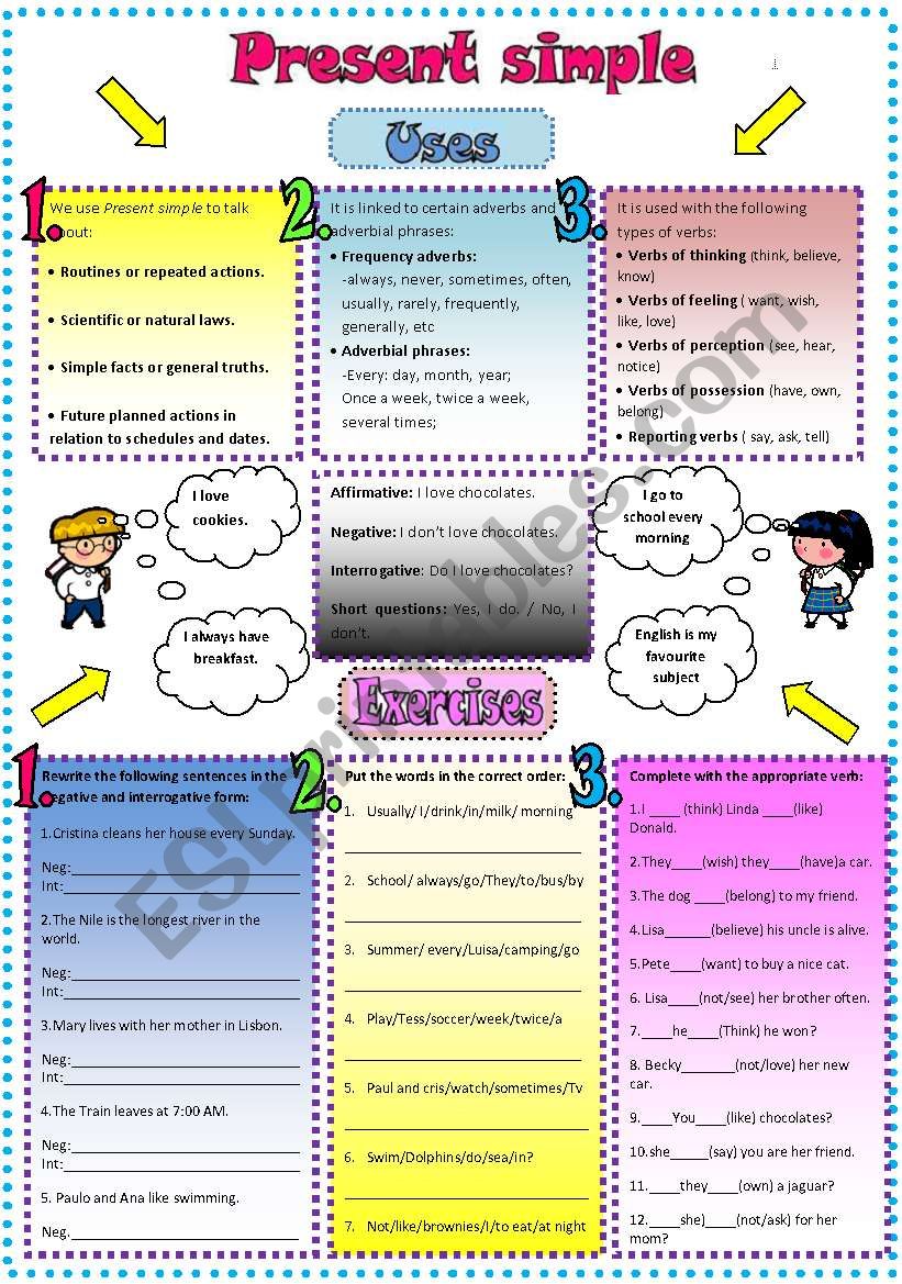 Present Simple- Grammar Guide- 2 pages + Key - I