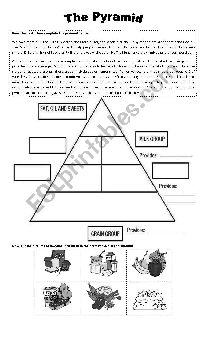 The Food Pyramid worksheet