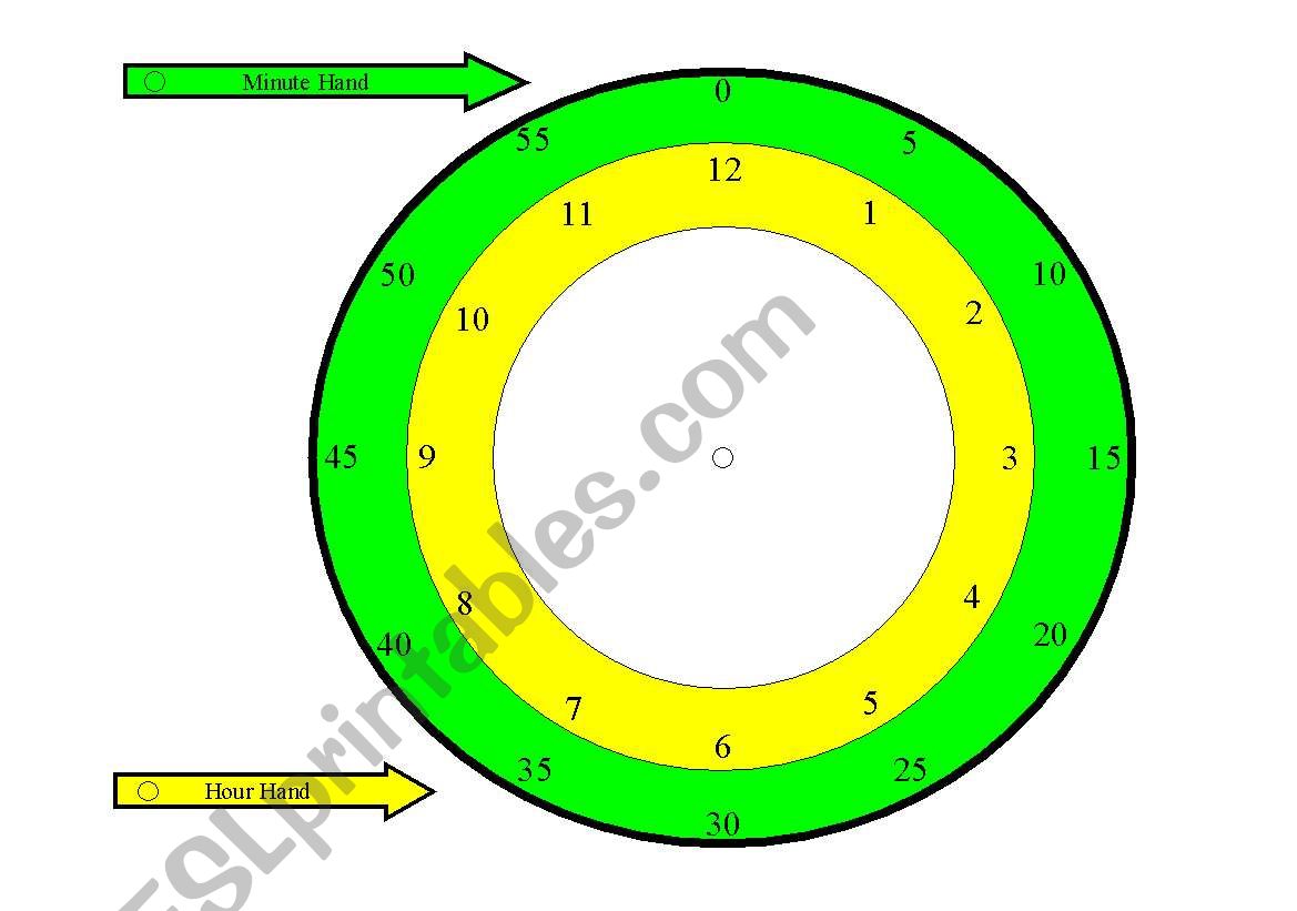 Clock (hour & minutes) worksheet