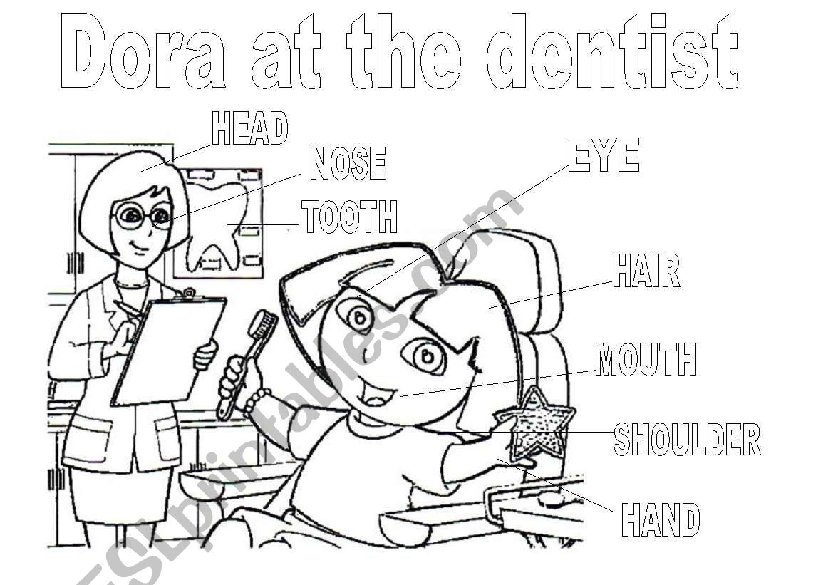 Dora the explorer at the dentist