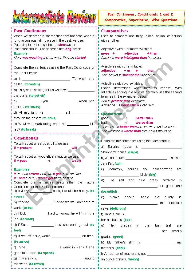Intermediate Grammar Review - **editable** (2 pages)
