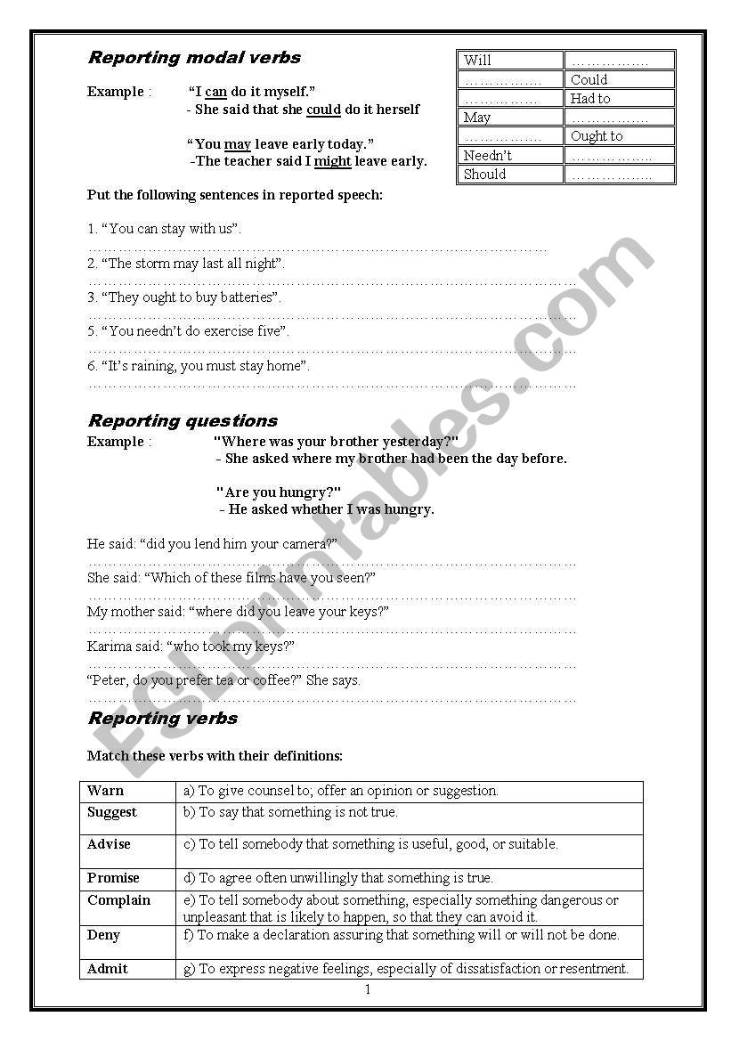 reported speech worksheet