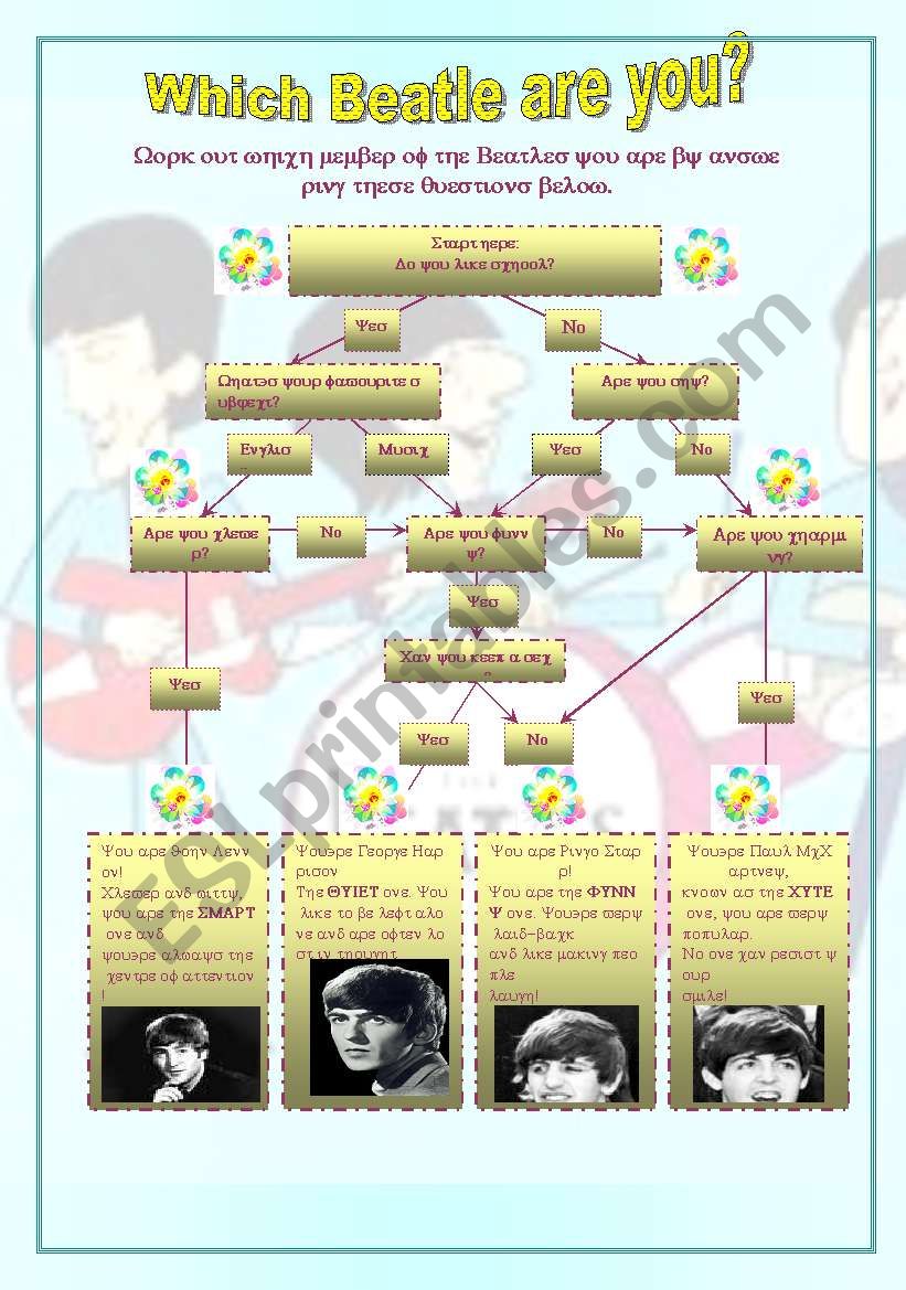 Which Beatle are you? worksheet