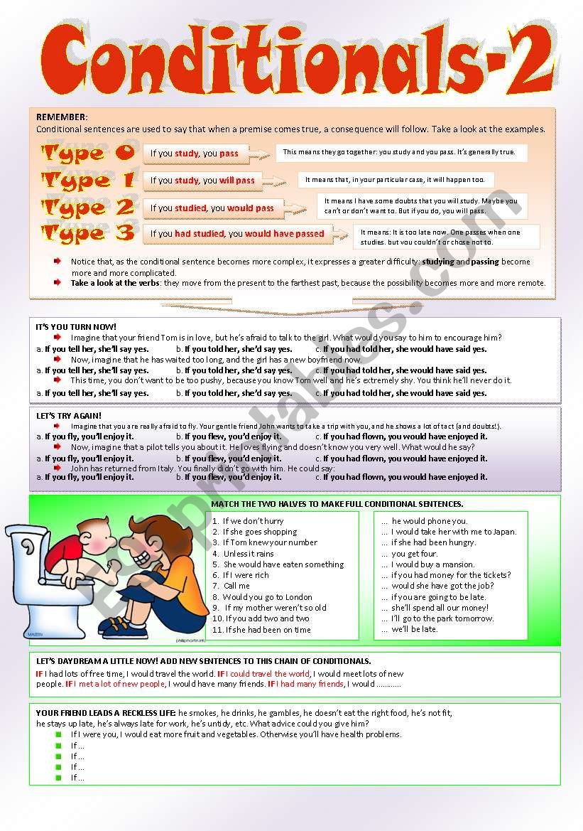 CONDITIONALS worksheet