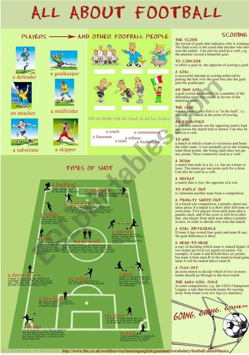 All about football worksheet