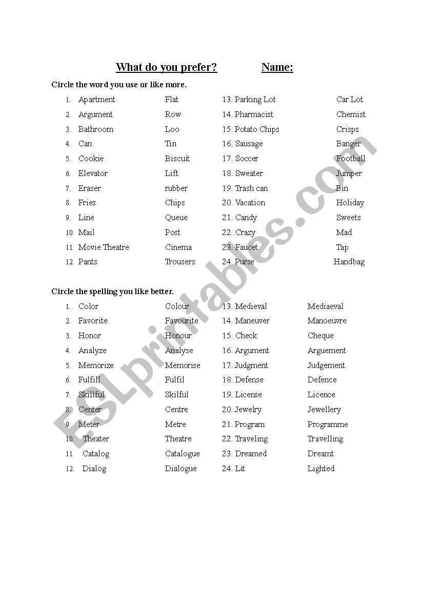 What do you prefer? British vs. American words and spelling