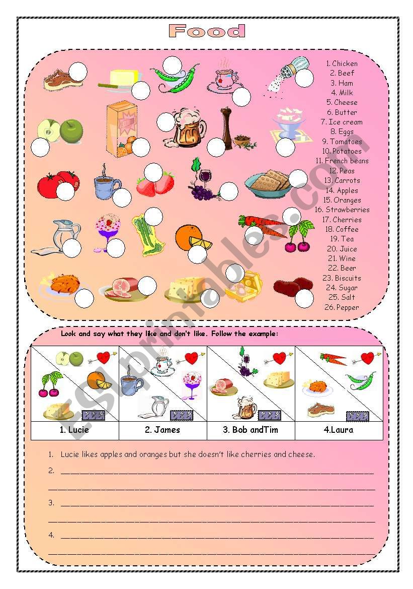 Food worksheet