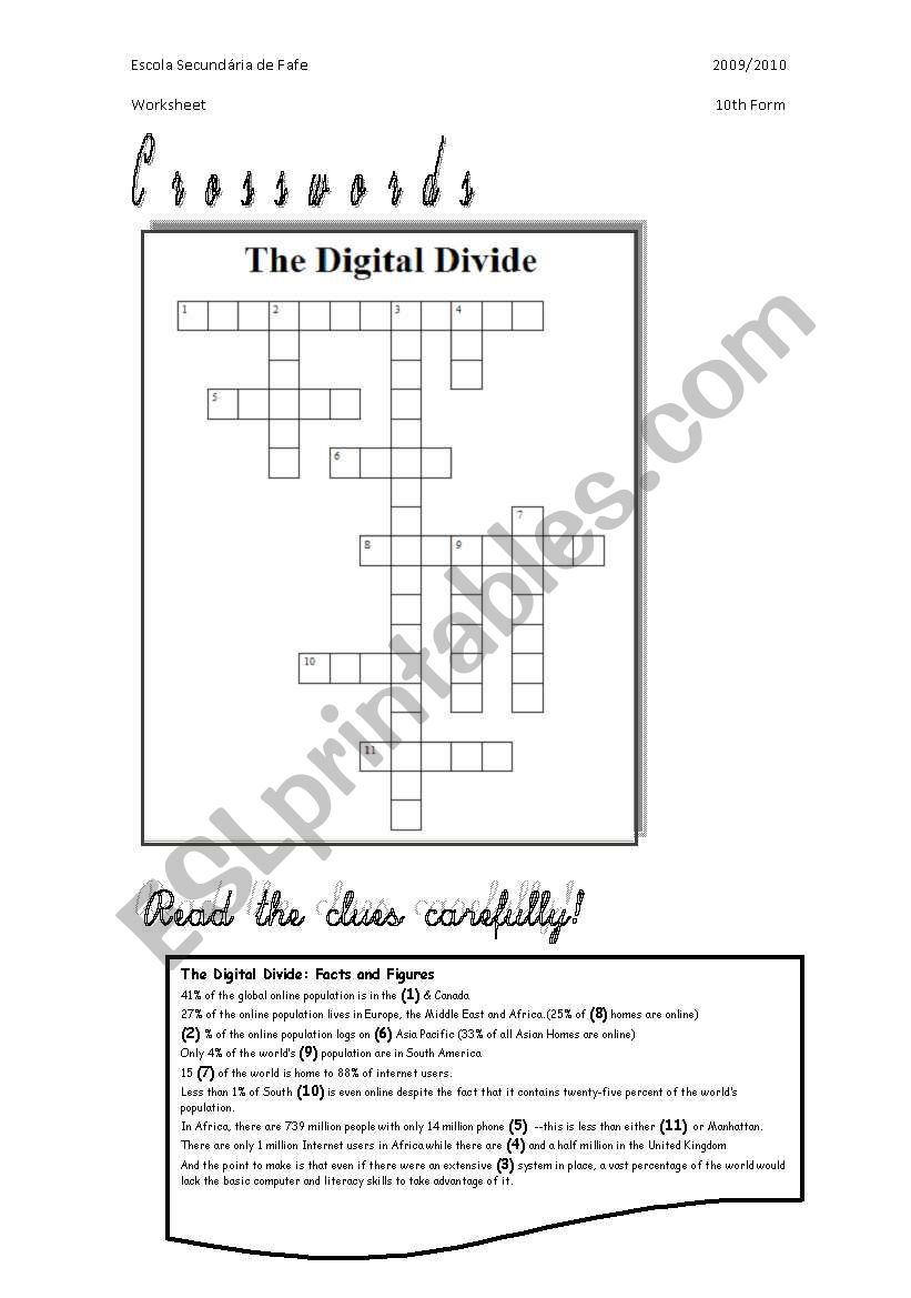 The Digital Divide worksheet