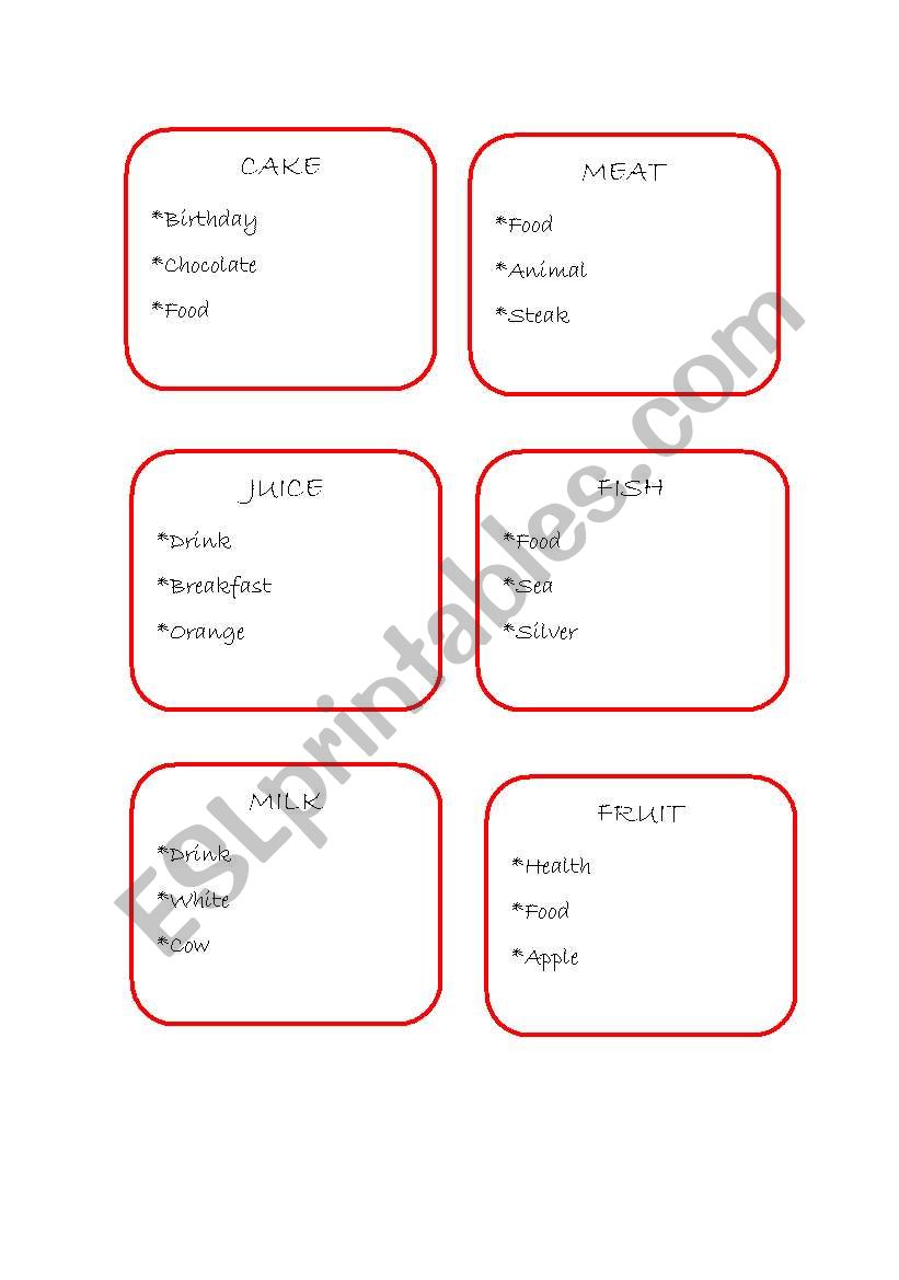 Password 2 worksheet