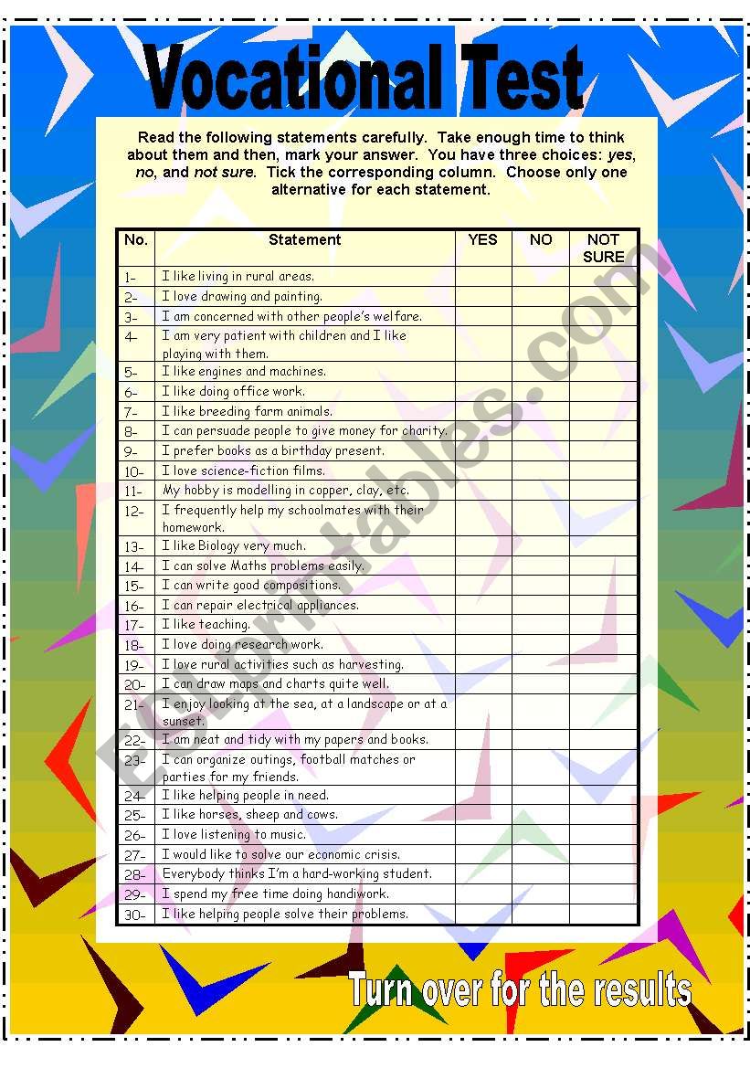 Vocational Test - 2 pages worksheet