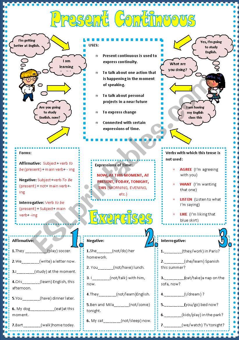 Present Continuous tense -Grammar guide- 2 PAGES exercises - II