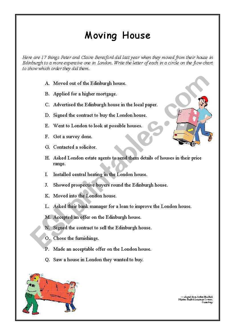 Moving House (Flow Chart) worksheet