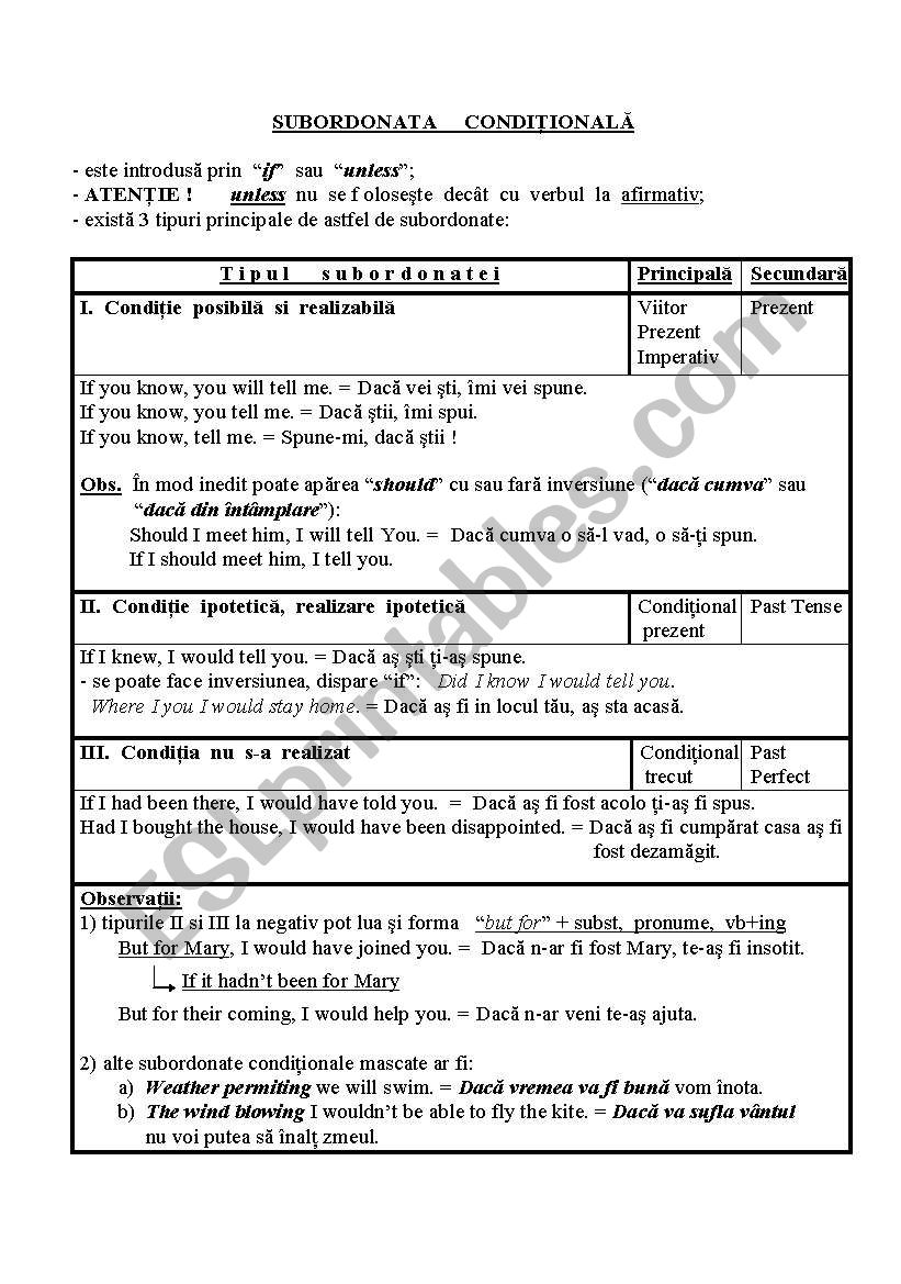 conditionals worksheet