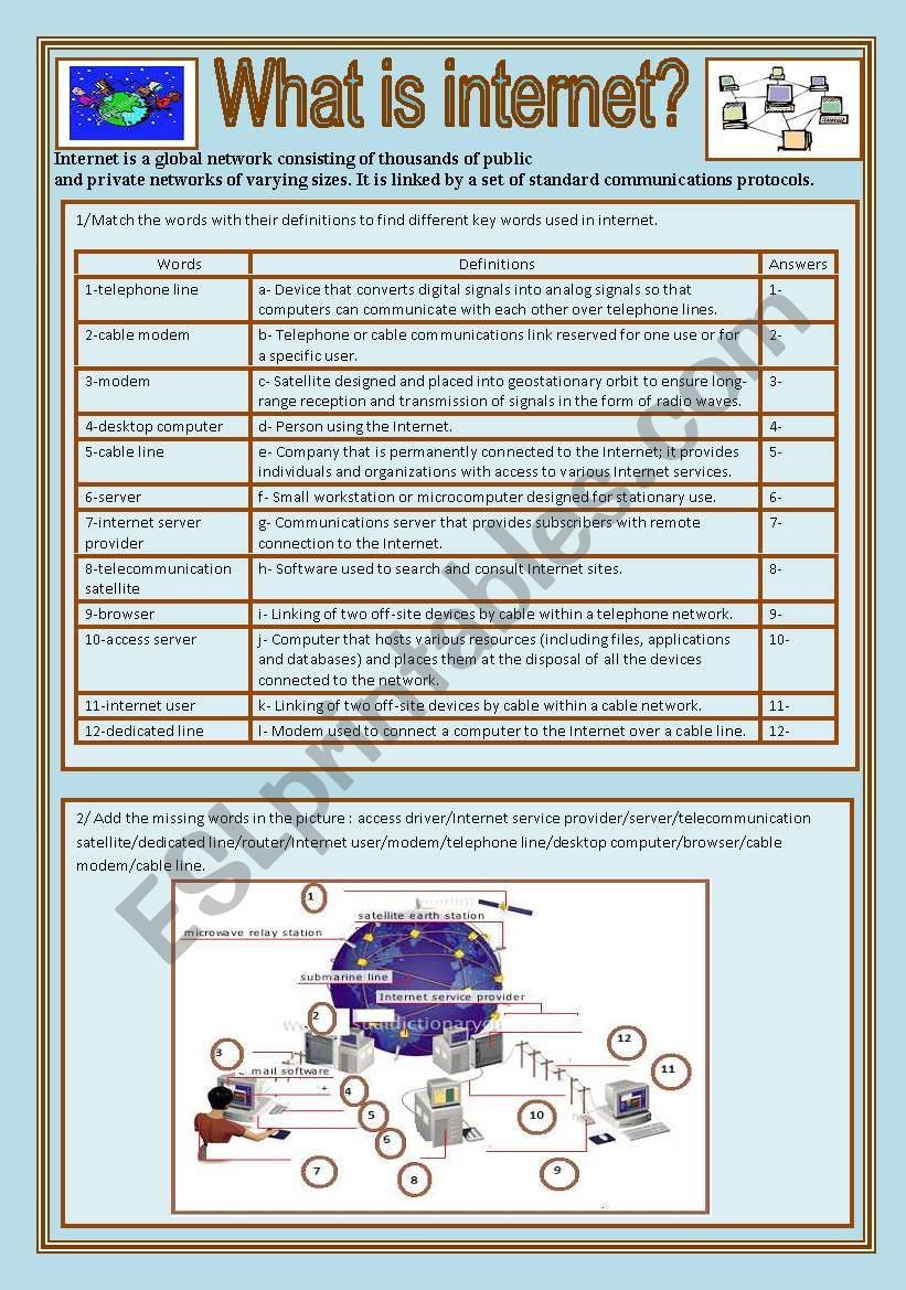 The internet worksheet