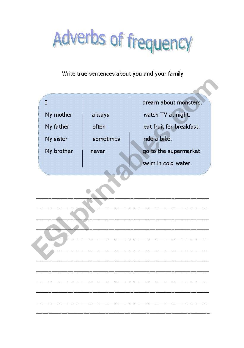 Adverbs of frequncy worksheet
