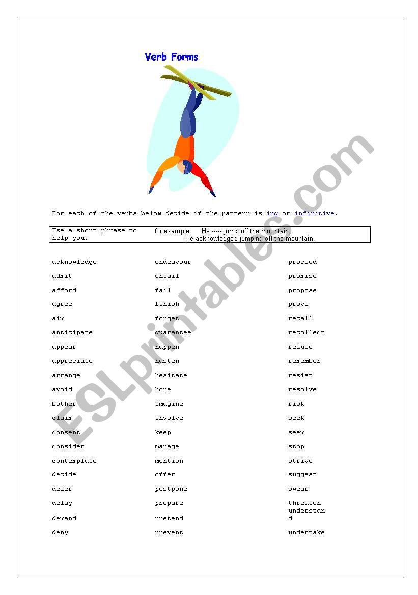 Verb forms - gerund or infinitive