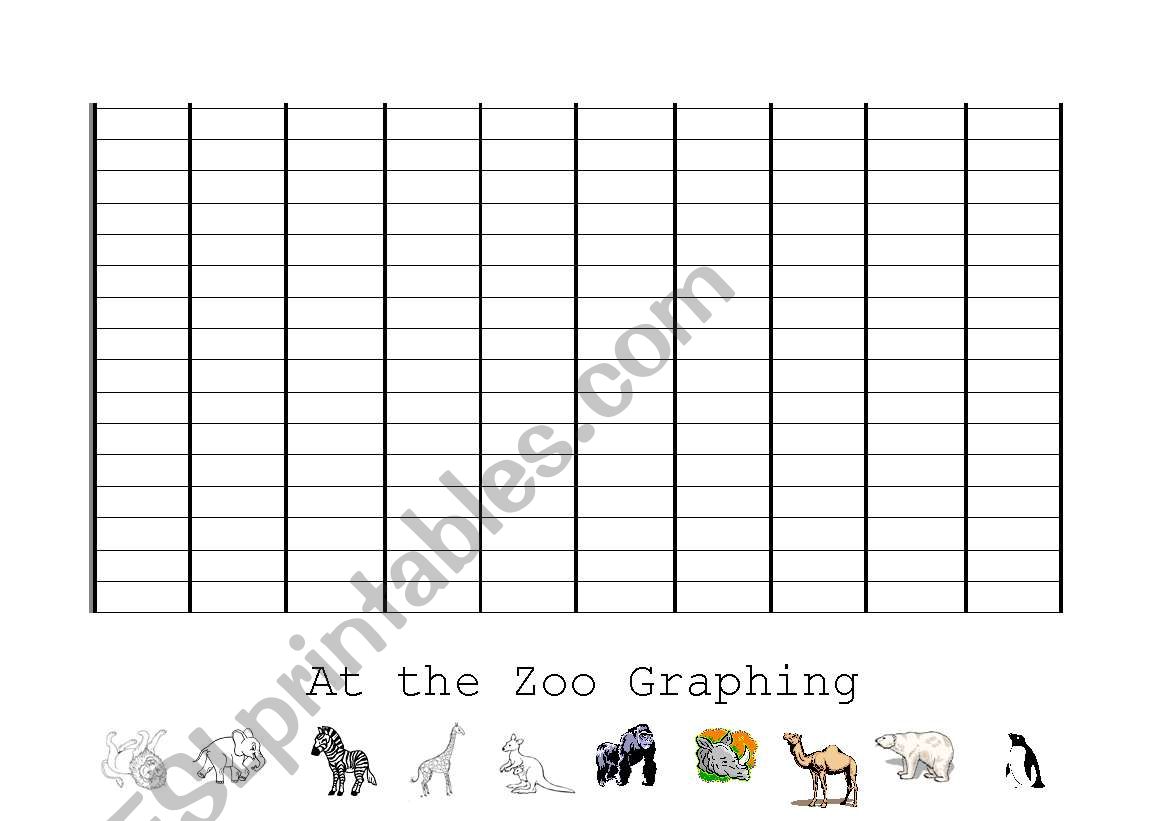 At the Zoo Graphing worksheet