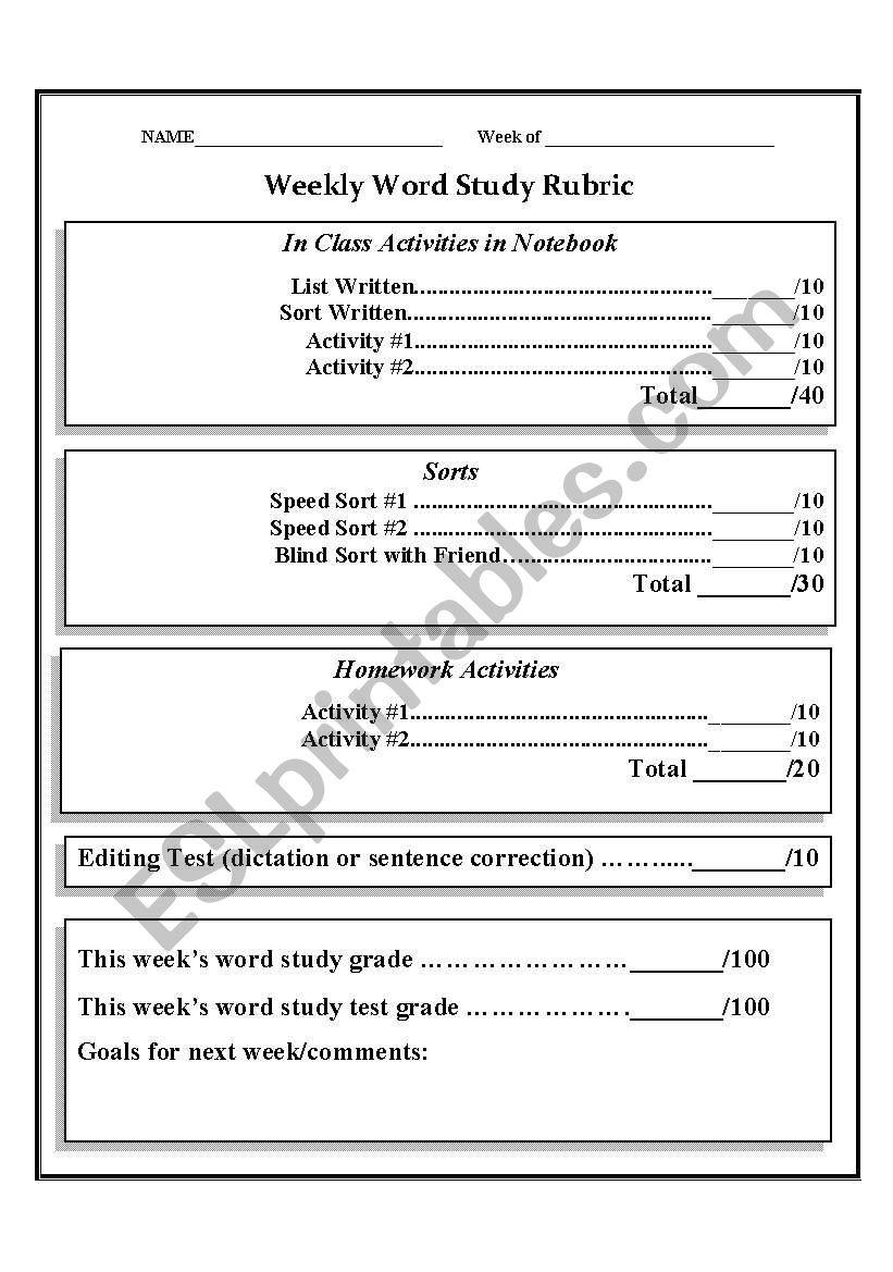 WORD STUDY RUBRIC worksheet