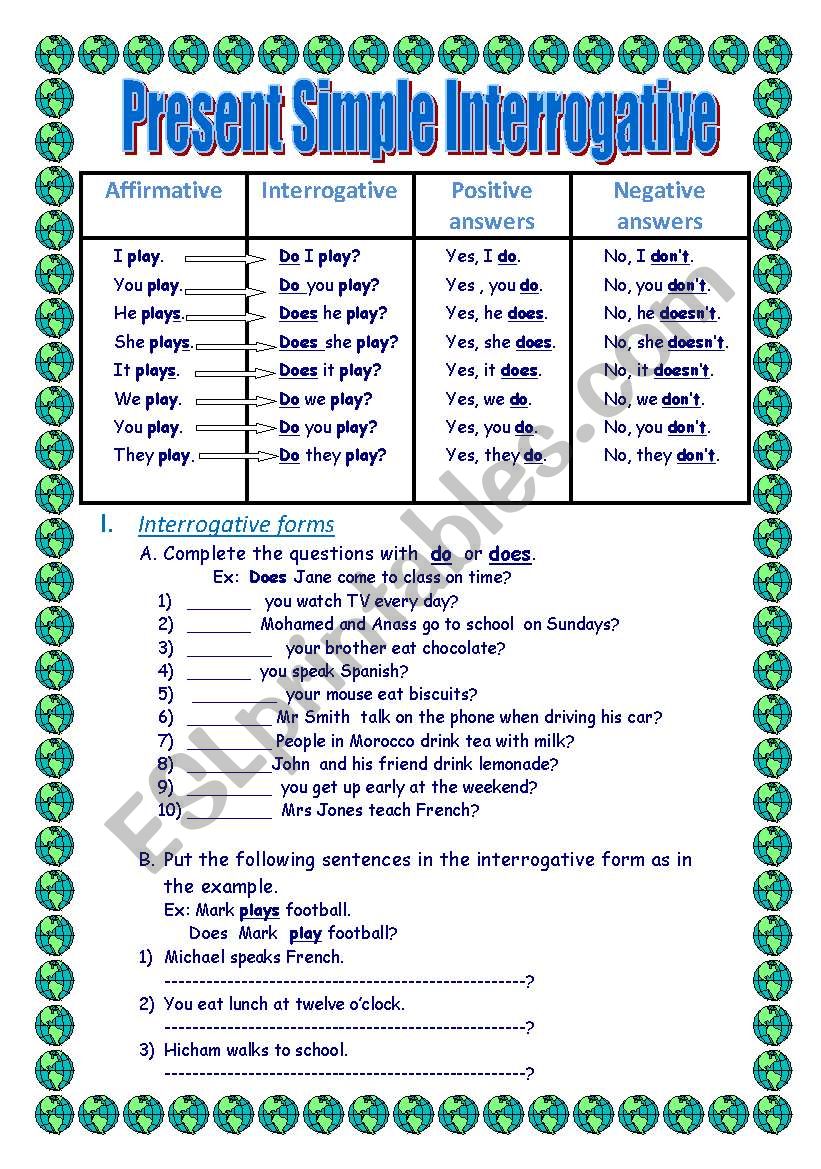 Simple Present Tense Negative And Interrogative Worksheets