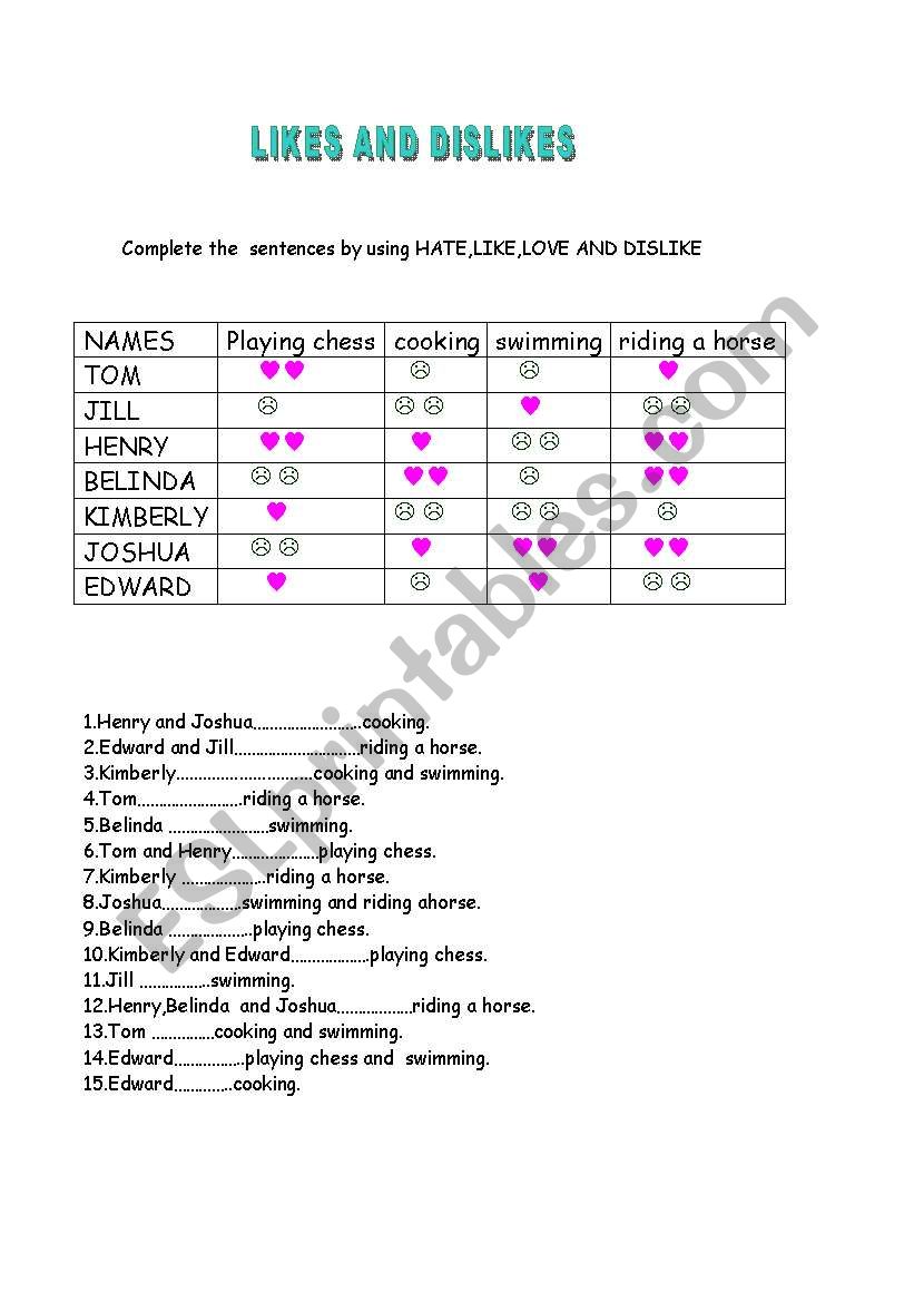 likes and dislikes worksheet