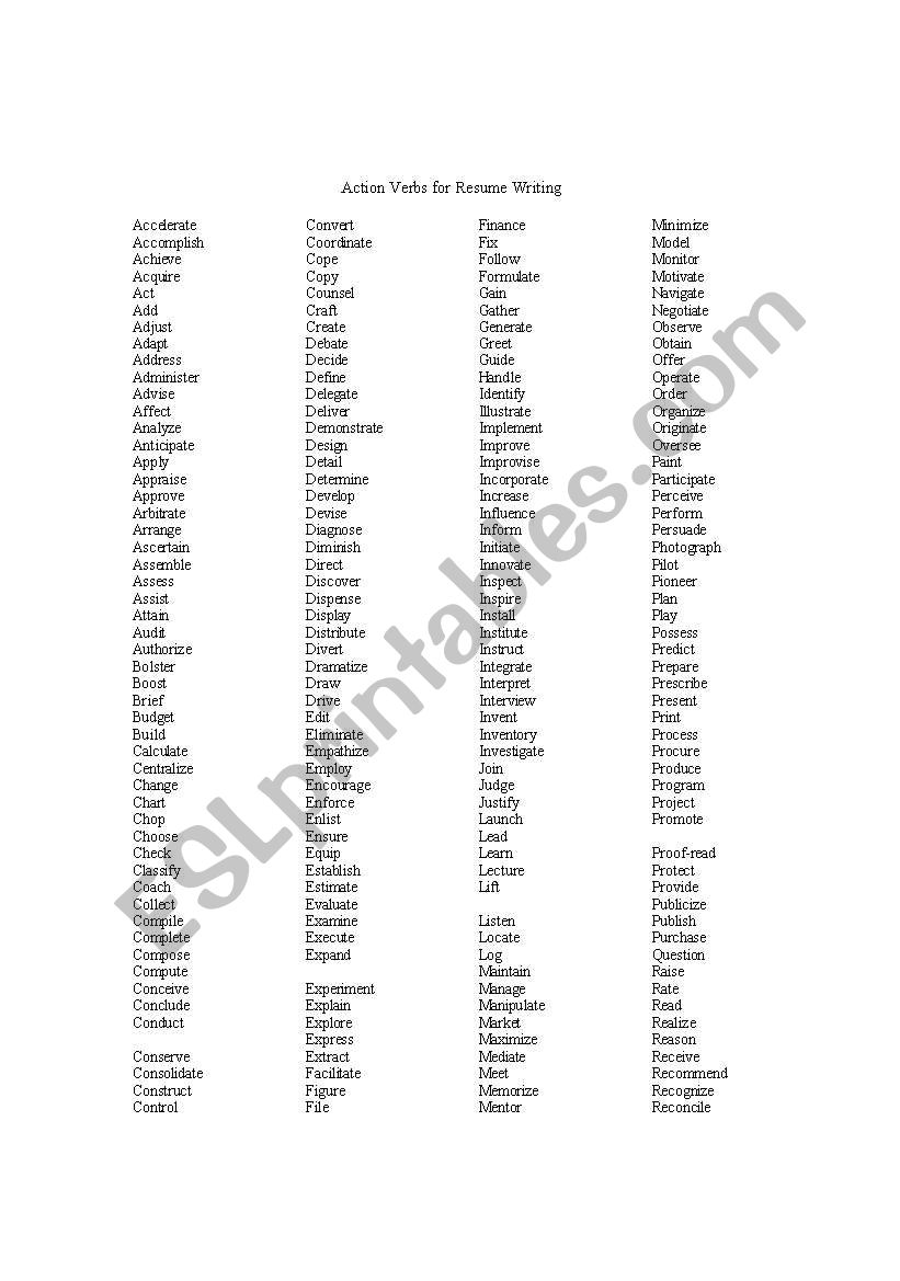 Action Verbs for Resume Writing