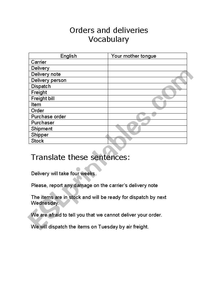 orders and deliveries vocabulary 
