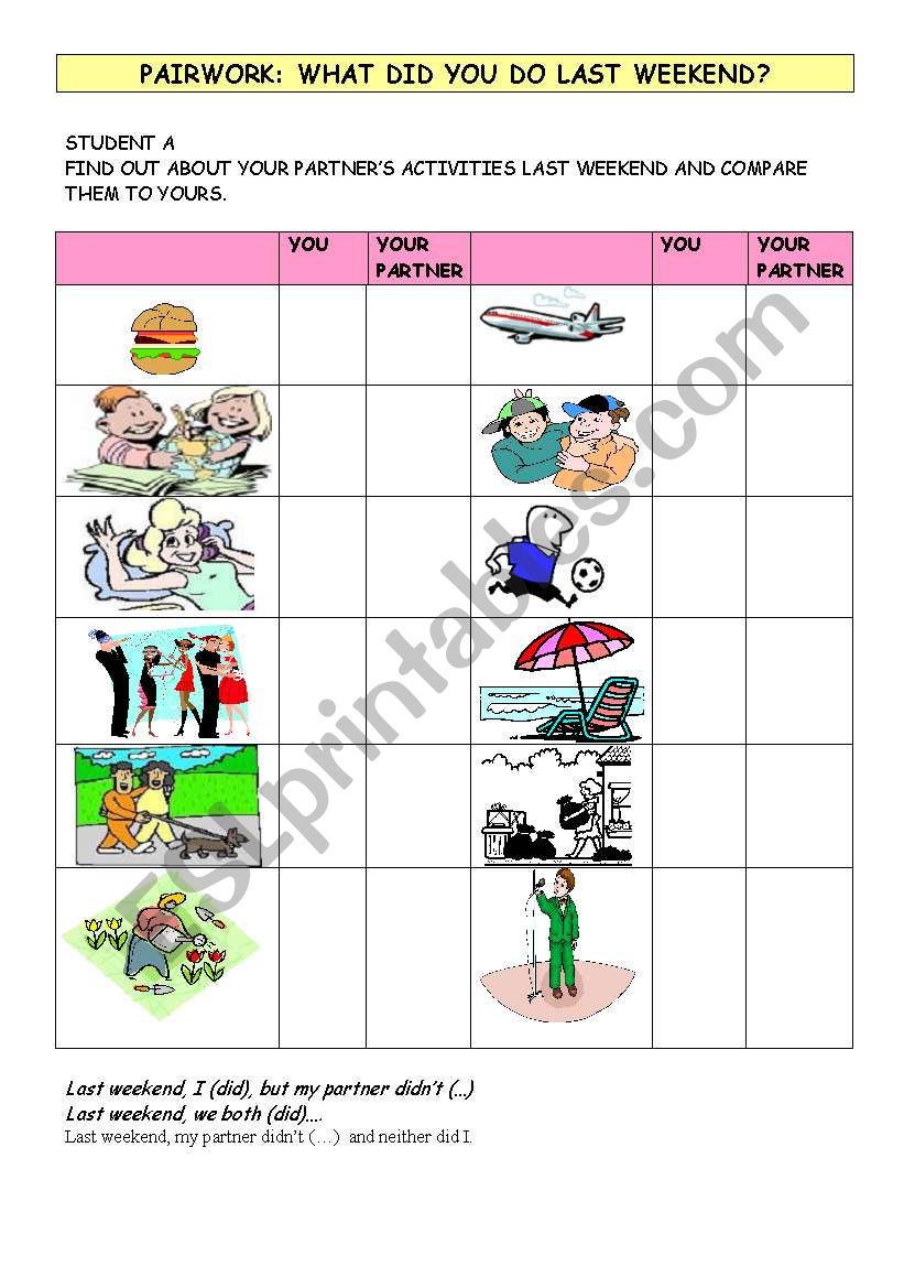 Pairwork: What did you do last weekend? Student A