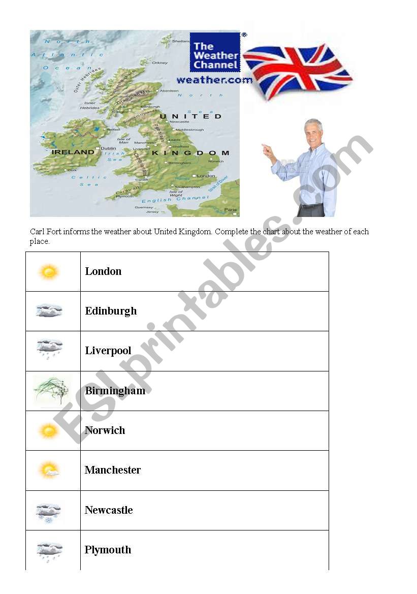 THE WEATHER CHANNEL worksheet