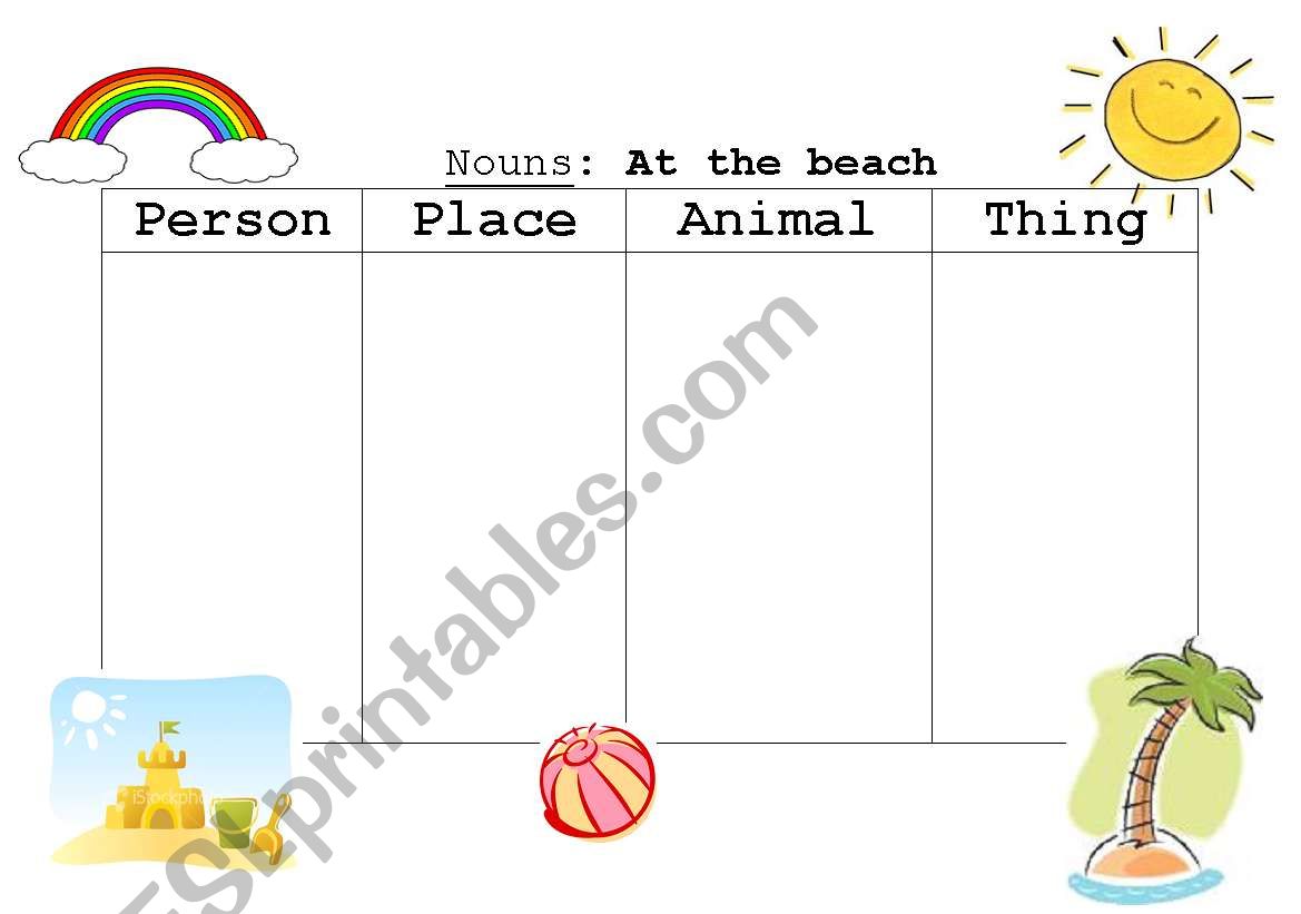 Cut And Paste The Nouns In The Correct Column 2 Pages ESL Worksheet By Supergun812