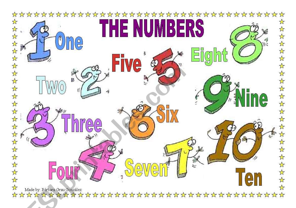 The Numbers worksheet