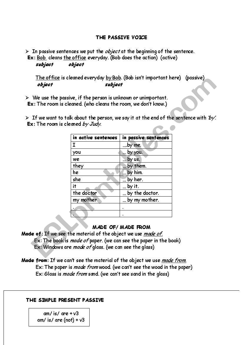 passive voice worksheet