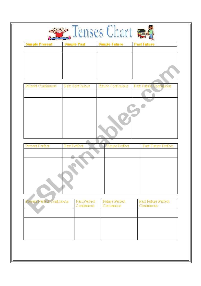 tenses chart and examples worksheet
