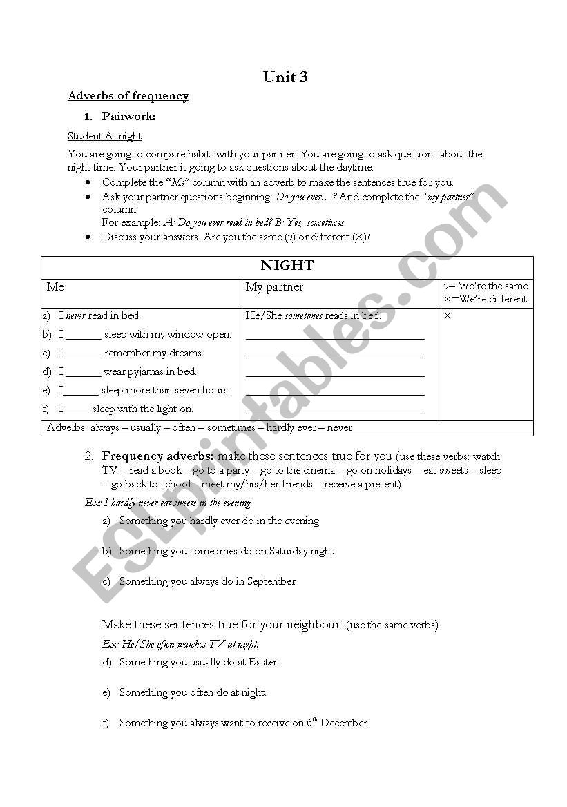 Adverbs of frequency pair work