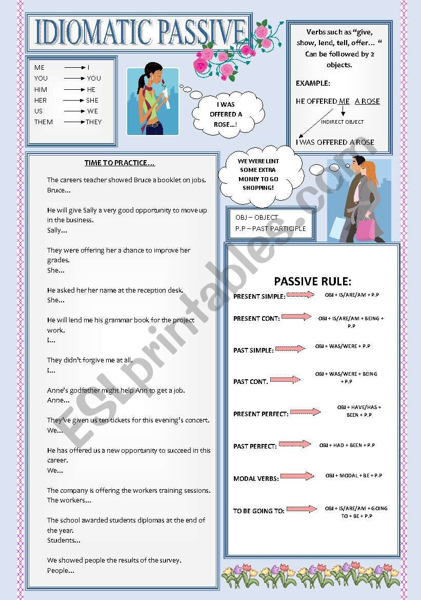 Idiomatic Passive worksheet