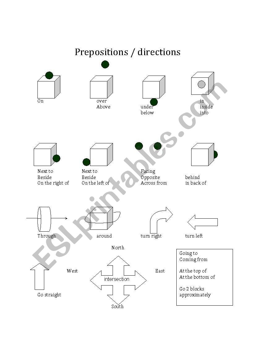 Prepositions, directions worksheet