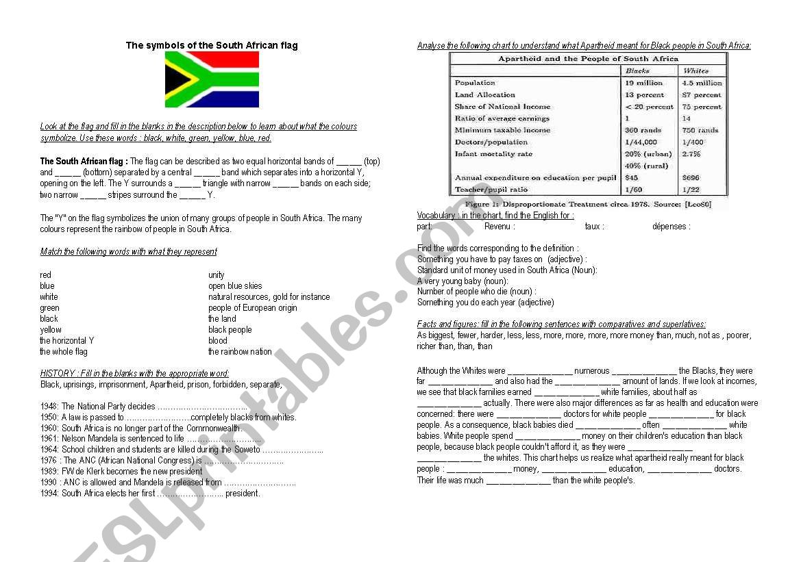 South Africa worksheet