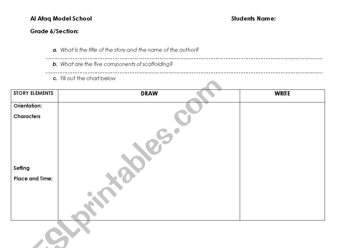 scaffolding worksheet