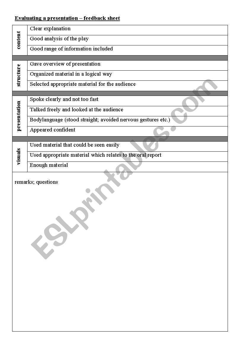 Evaluating a presentation worksheet