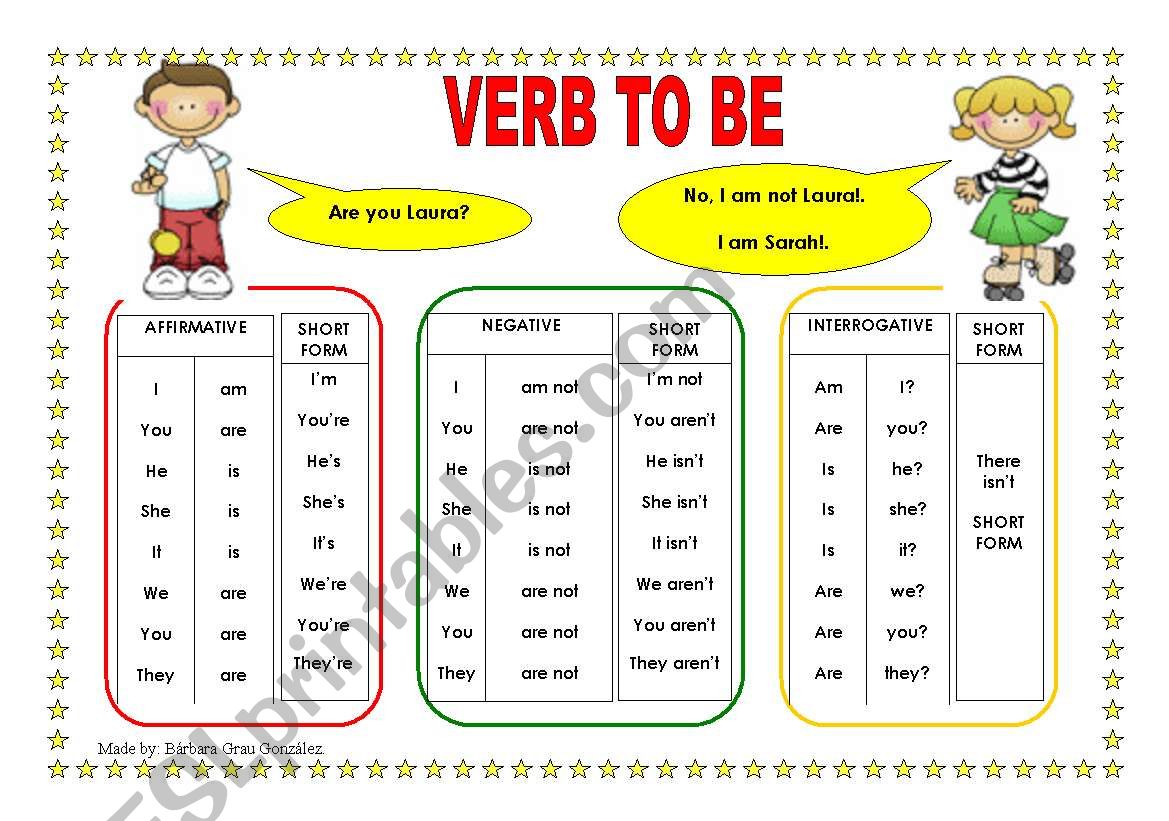 Verb to be  worksheet