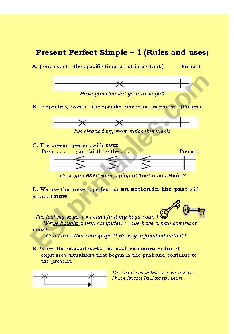 Present Perfect Simple - Rules and uses - 1