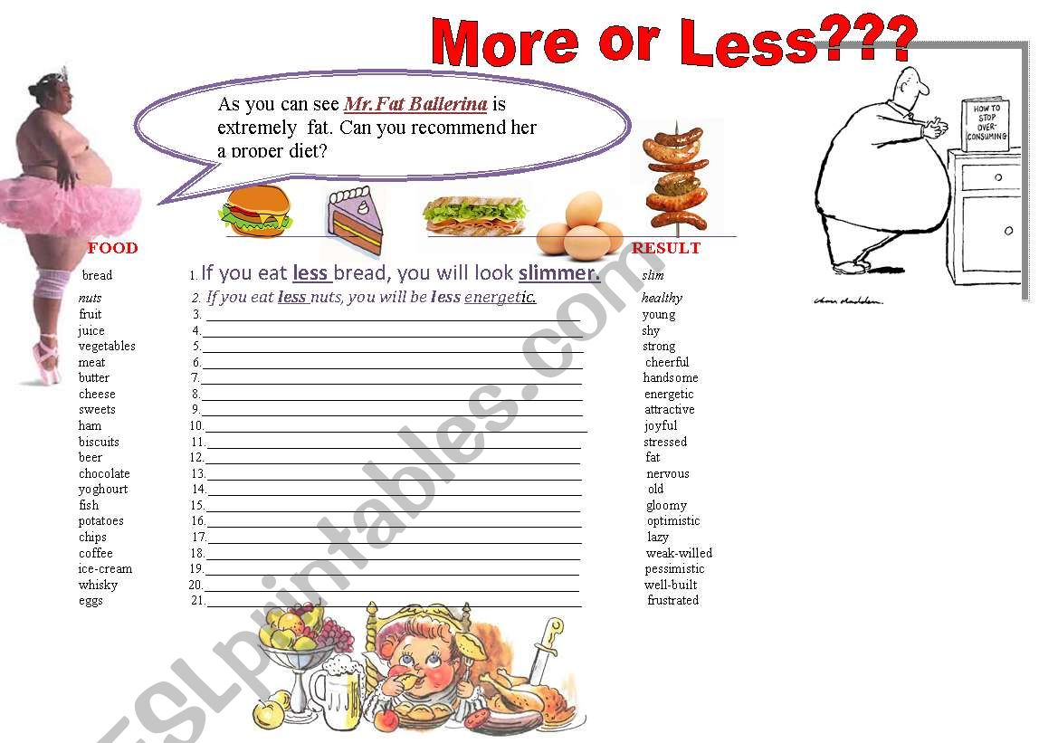 More or Less??? worksheet