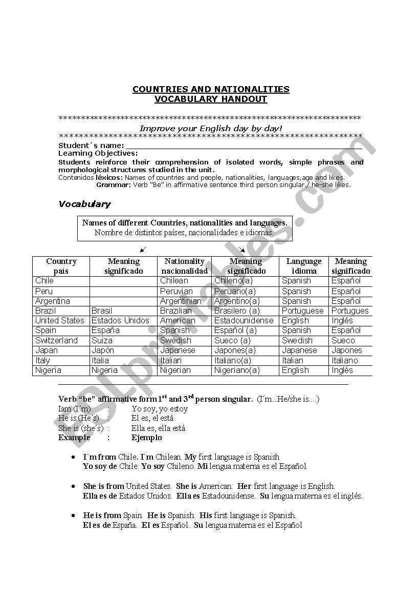 countries and nationalities worksheet