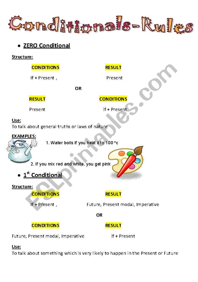 Conditionals Rules worksheet