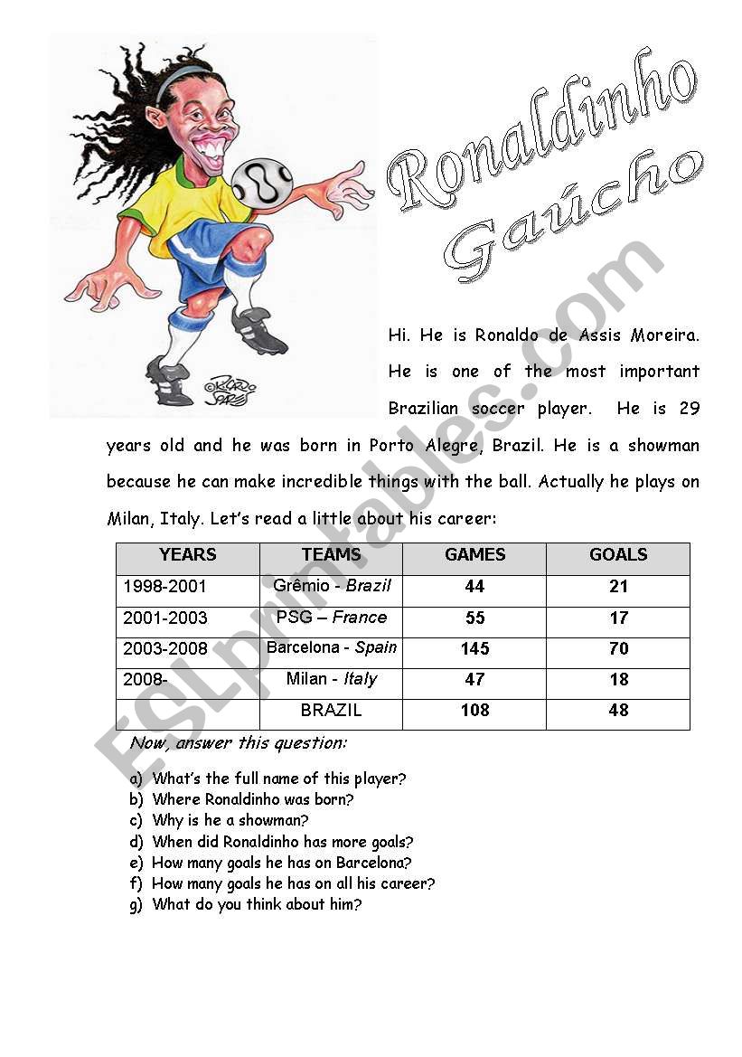 A showman - Reading and comprehension/WH-questions