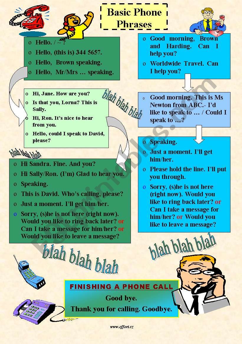 BASIC PHONE PHRASES - new worksheet