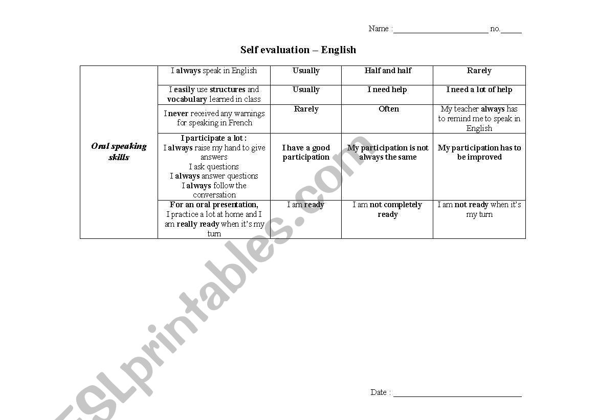 Self evaluation - Understanding, writing, speaking