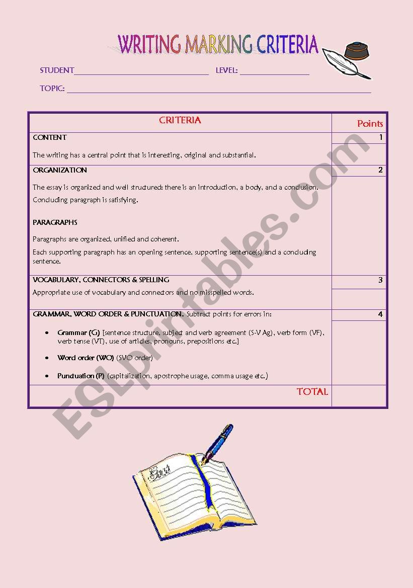 Writing marking criteria  worksheet