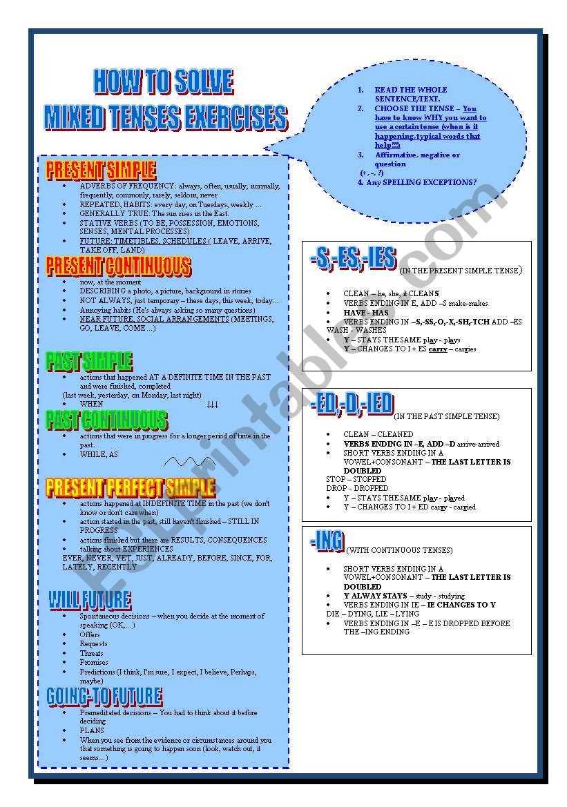 how to solve mixed tenses exercises