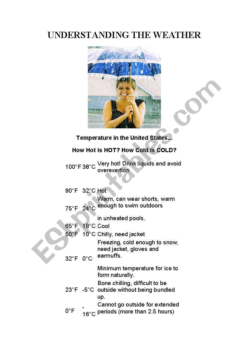 Understanding the weather in the USA